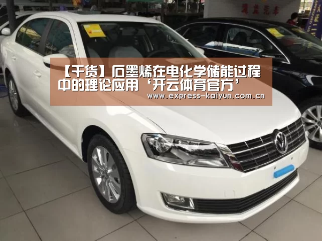 【干货】石墨烯在电化学储能过程中的理论应用‘开云体育官方’(图3) 开云登录