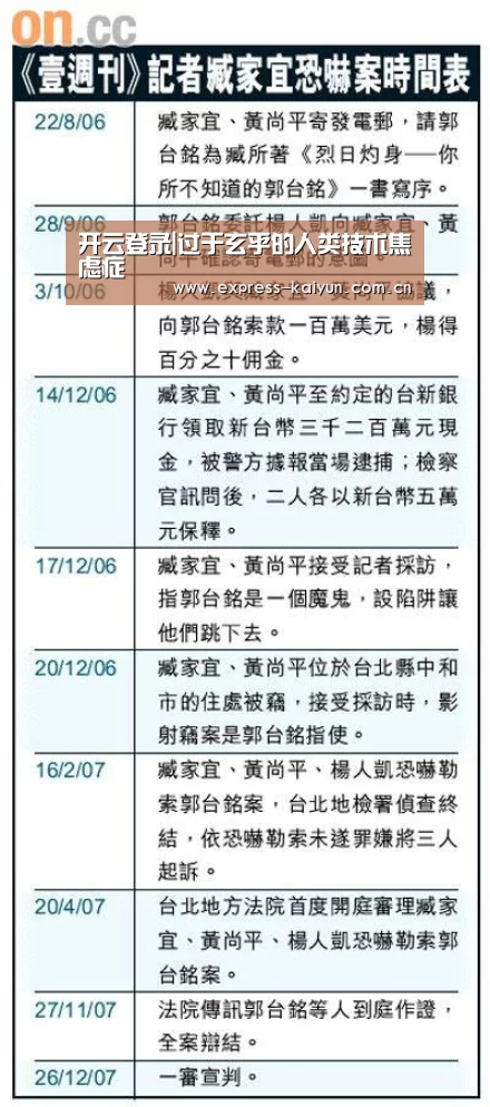 开云登录|过于玄乎的人类技术焦虑症(图3) 开云登录